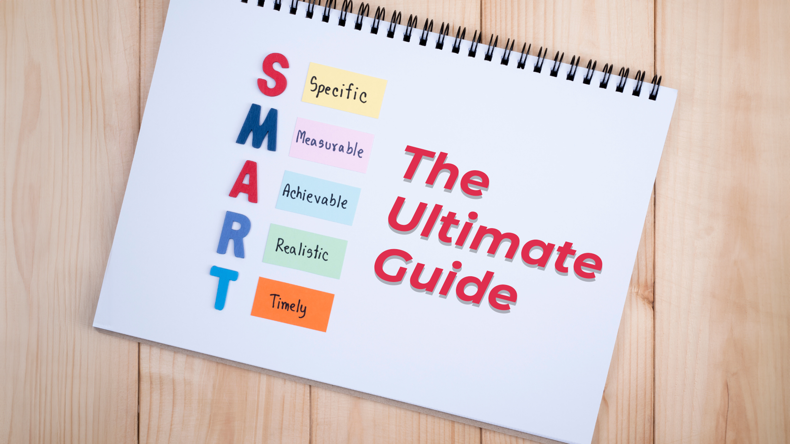 Infographic showing the SMART goals framework: Specific, Measurable, Achievable, Relevant, Time-bound